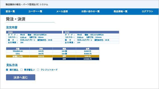 発注・決済イメージ画像