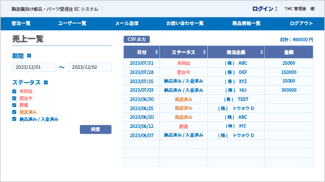 売上一覧イメージ画像