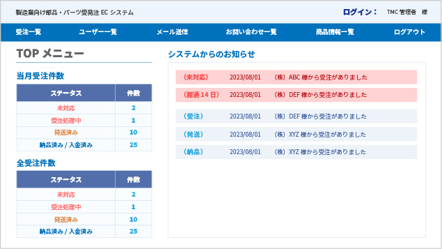 TOPメニューイメージ画像